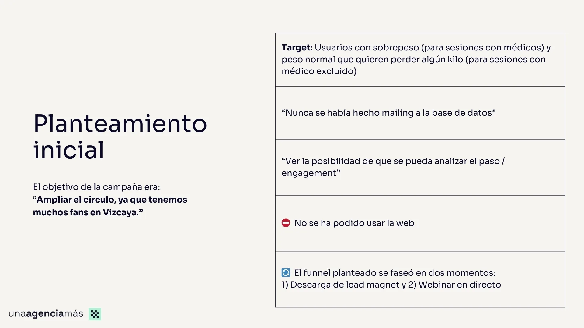 Presentacion brief de proyecto de la compañia moderno profesional blanco y negro (1)