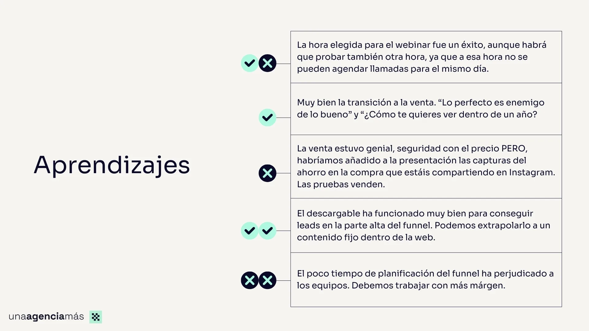 Presentacion brief de proyecto de la compañia moderno profesional blanco y negro (5)